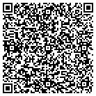 QR code with Millers Nutshell Supper Club contacts