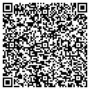 QR code with M A C Wash contacts