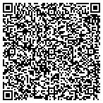 QR code with Countryside Financial Service Inc contacts