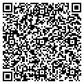 QR code with Oxford Assoc contacts