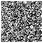 QR code with Pernot Clssic Cllsion Repr Center contacts