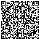 QR code with Sugar Plum Shoppe contacts