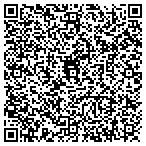 QR code with International Institute Of Wi contacts