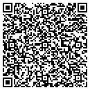 QR code with Machining Inc contacts