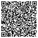 QR code with Abatec contacts