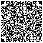 QR code with Manitowoc County Highway Department contacts