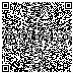 QR code with Nickels Dells Mobile Home Park contacts