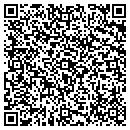 QR code with Milwaukee Millwork contacts