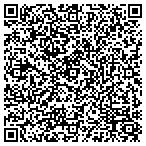 QR code with Fountainhead Design Group LLC contacts