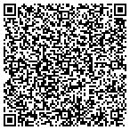 QR code with Thrivent Fincl For Lutherans contacts