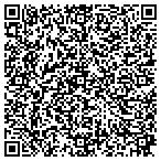 QR code with Market Square Communications contacts