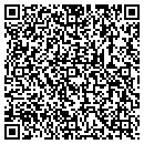 QR code with Equine Source contacts