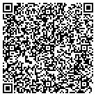 QR code with Millview County Water District contacts