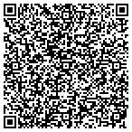 QR code with Running Rbels Cmnty Orgnzation contacts