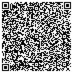 QR code with Putnam Heights Chrch Chrst-Chrstia contacts