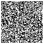 QR code with Milwaukee Metropolitan Com Charity contacts