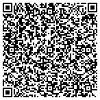 QR code with Minellis Brake and Auto Service contacts