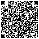 QR code with Mole Hole of Appleton Ltd contacts