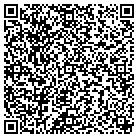 QR code with Molbecks Health & Spice contacts