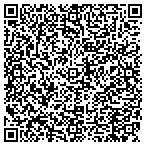 QR code with Machine Tls Services Trining Group contacts