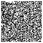 QR code with LBW Insurance and Financial Services, INC. contacts
