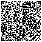 QR code with Appraisers Inc of Green Bay contacts