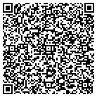 QR code with Makita Factory Service Center contacts