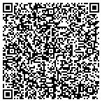 QR code with Imprinted Sportswear Specs Inc contacts