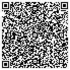 QR code with Monica's Child Care Dev contacts