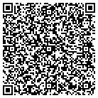 QR code with Milwaukee Subway Development contacts