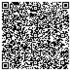 QR code with Intertechnique Services Americas contacts