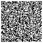 QR code with Teske Rchard A Ldscp Irrgation contacts