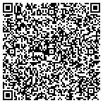 QR code with Mother Pearls Candy & Boutiqu contacts