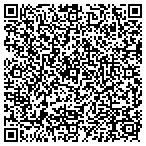 QR code with Badgerland Mortgage Group Inc contacts