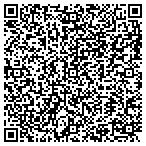 QR code with Mike Russell Bookkeeping Service contacts