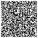 QR code with Pwers Memorial Lbrary contacts
