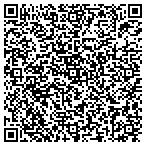 QR code with Sport Clinic-Greater Milwaukee contacts