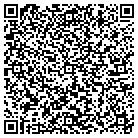 QR code with Milwaukee Nephrologists contacts