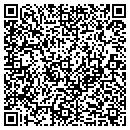 QR code with M & I Bank contacts