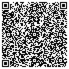 QR code with Milwaukee Artists Foundation contacts