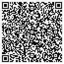 QR code with M R Langsten contacts