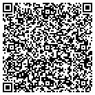 QR code with Mommsen's Produce Patch contacts