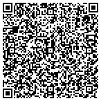 QR code with Tri-State Home Improvement Co contacts