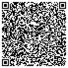 QR code with Milwaulkee Lib & Info Science contacts