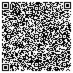 QR code with Public Works-City Service Building contacts