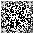 QR code with Milwaukee Finest Childcare No contacts