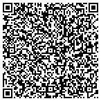 QR code with Schneiss Heating & Air Conditioning contacts