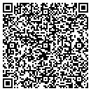 QR code with M A I C contacts