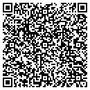 QR code with M T W Inc contacts