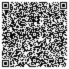 QR code with Intertek Testing Services NA contacts